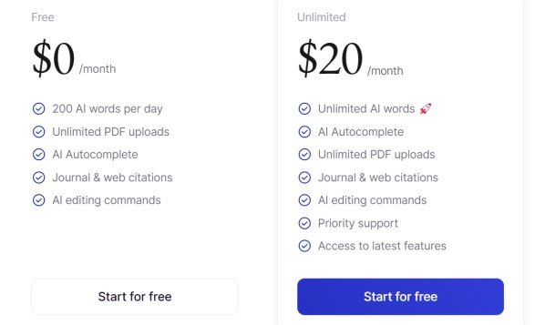 janni ai pricing
