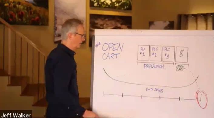 Jeff walker launch masterclass